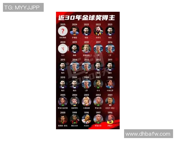 国内足球明星收入排行榜揭晓谁是最富有的球员与他们的收入差距分析 国内足球明星收入排行榜揭晓谁是最富有的球员与他们的收入差距分析