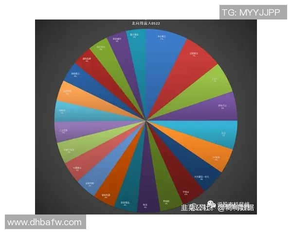 广州篮球队与西安篮球队赛后复盘分析个人能力的对比与启示 广州篮球队与西安篮球队赛后复盘分析个人能力的对比与启示