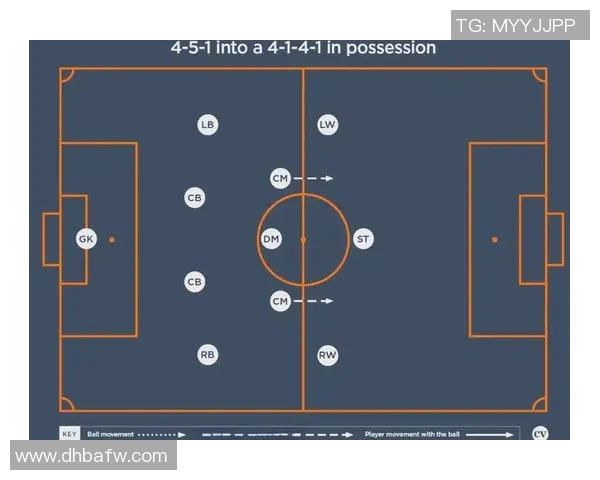 南京足球队与上海足球队赛后复盘分析意识与战术的深度探讨