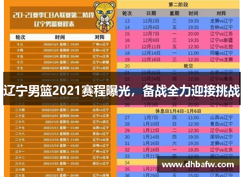辽宁男篮2021赛程曝光，备战全力迎接挑战