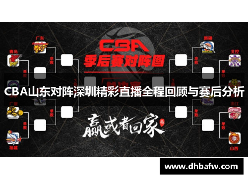 CBA山东对阵深圳精彩直播全程回顾与赛后分析