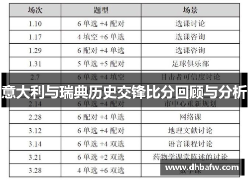 意大利与瑞典历史交锋比分回顾与分析